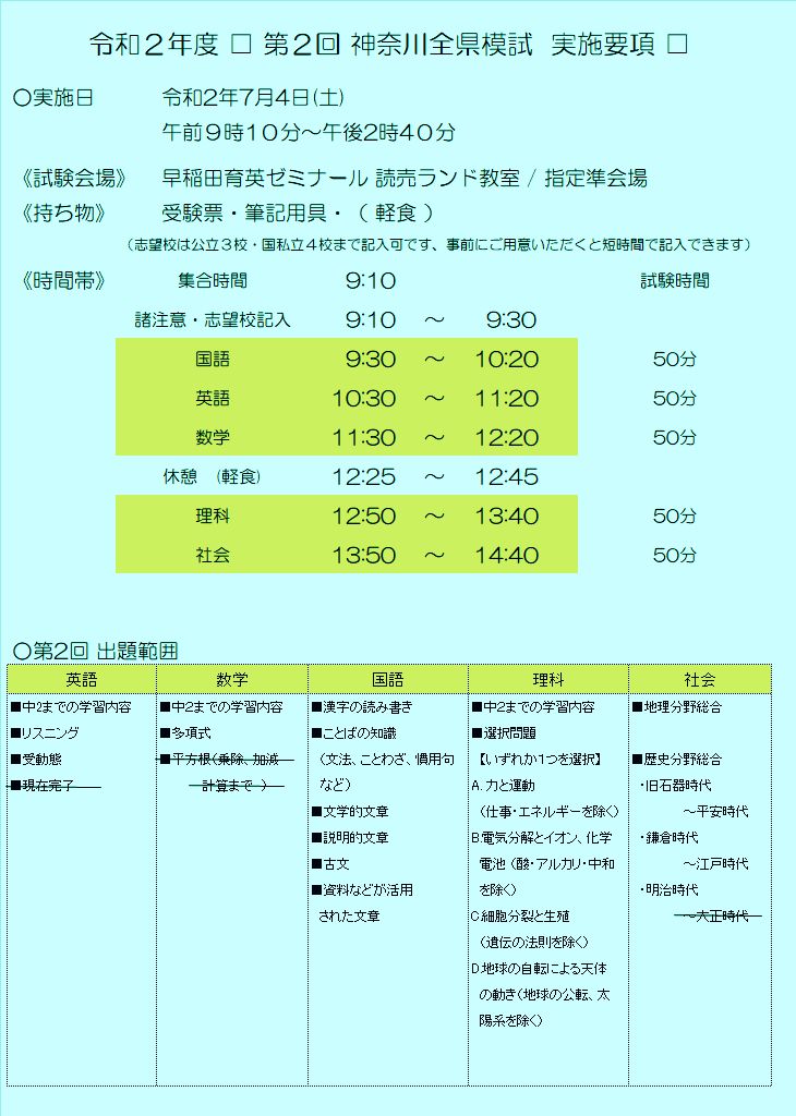 最大91%OFFクーポン 神奈川全県模試 2020年3月実施 cerkafor.com